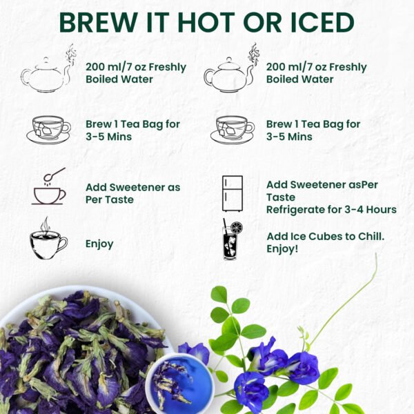 Blue Tea (Butterfly Pea) - Image 5