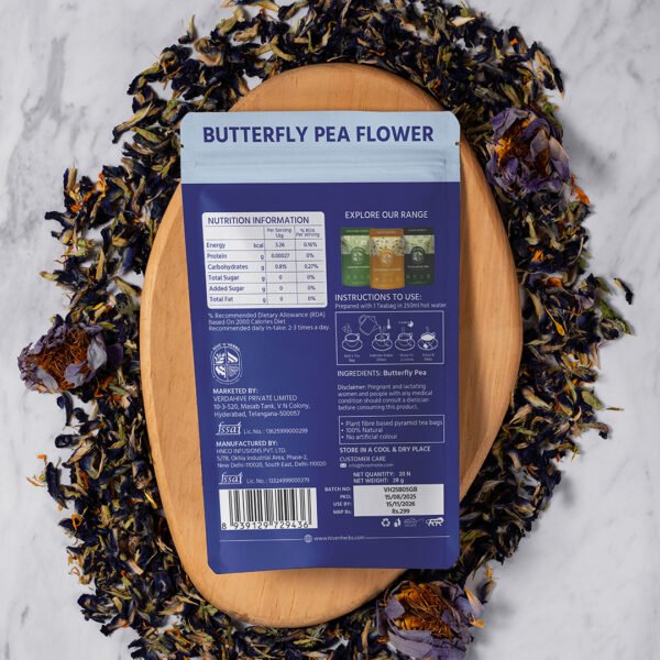 Blue Tea (Butterfly Pea) - Image 3