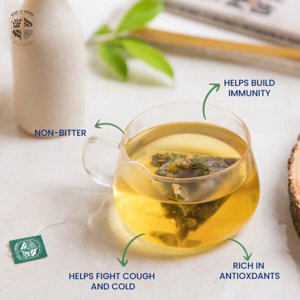 Tulsi Tea - Image 4